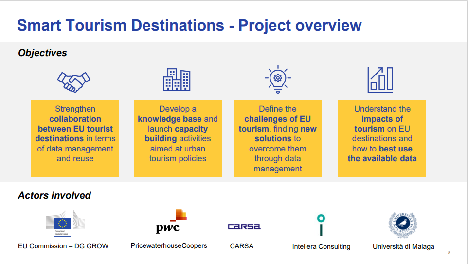 intelligent tourism project